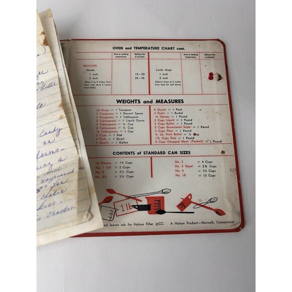 Mid Century Vintage Handwritten and Collected Recipes Cooking Clips Binder - Picture 4 of 11